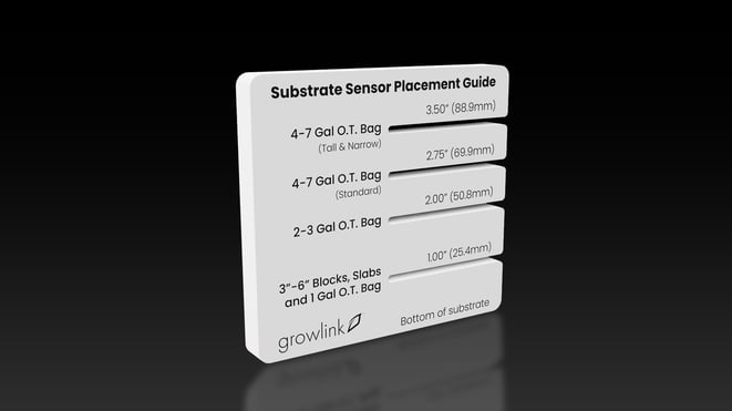 Substrate Sensor Placement Guide